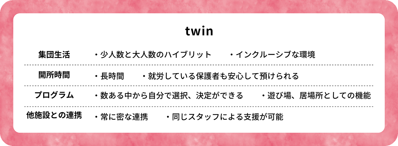 twin